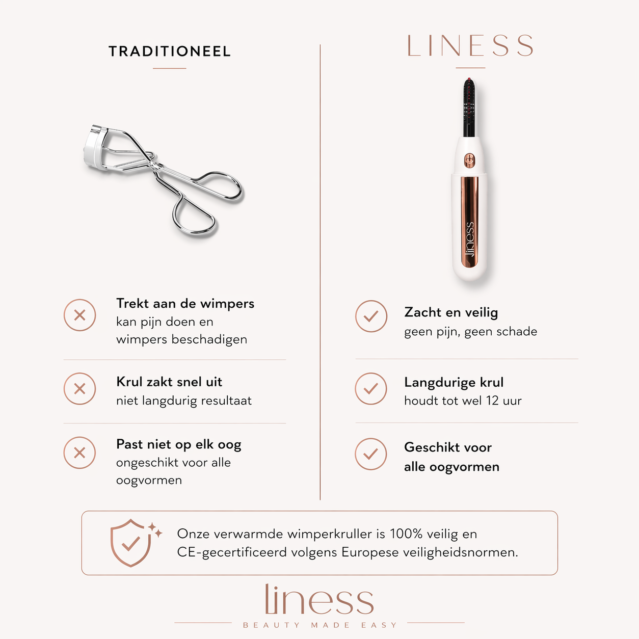 Liness Luxe Pro – Verwarmde Wimperkruller