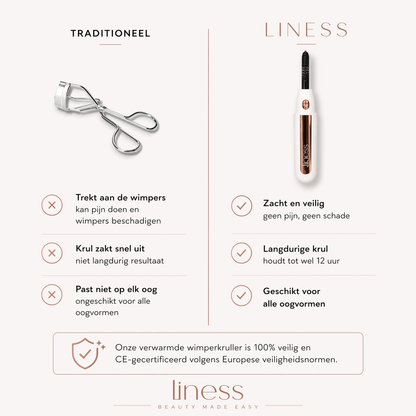Liness Luxe Pro – Verwarmde Wimperkruller