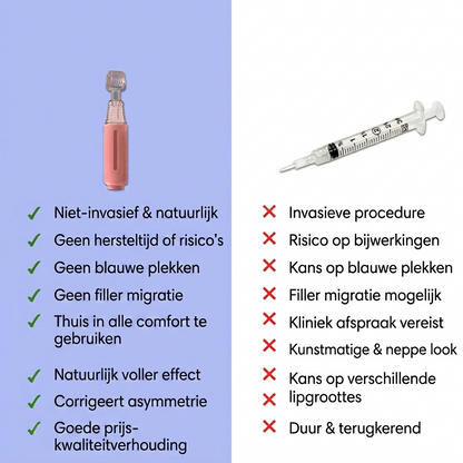 VelouraKiss – Zijdezachte Lipverzorging